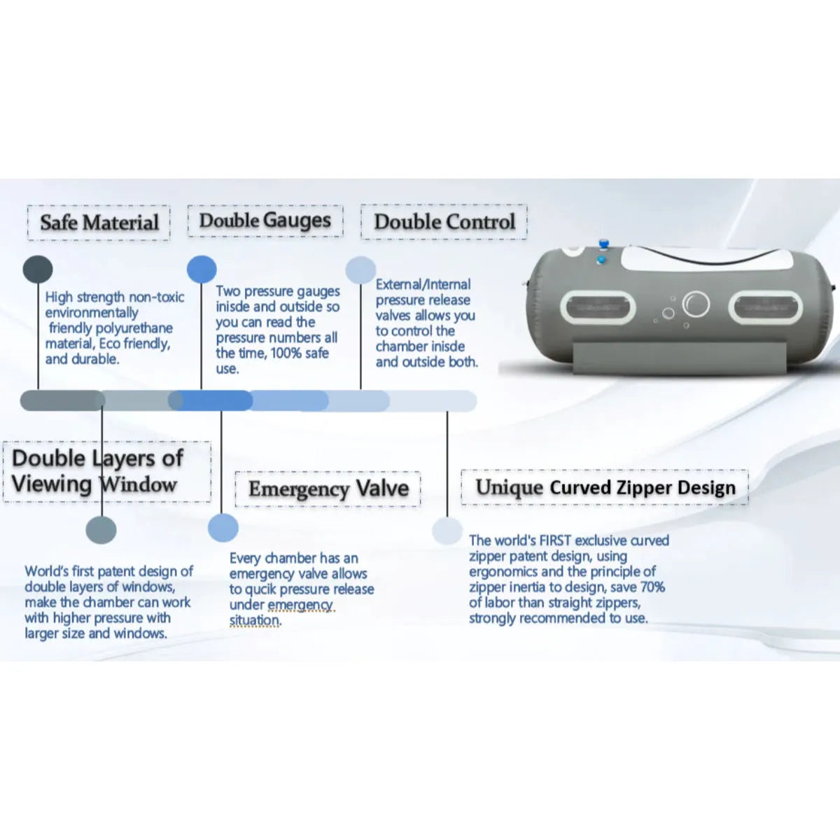 Airvida 1.1 - 1.4 ATA Portable Lying Hyperbaric Chamber