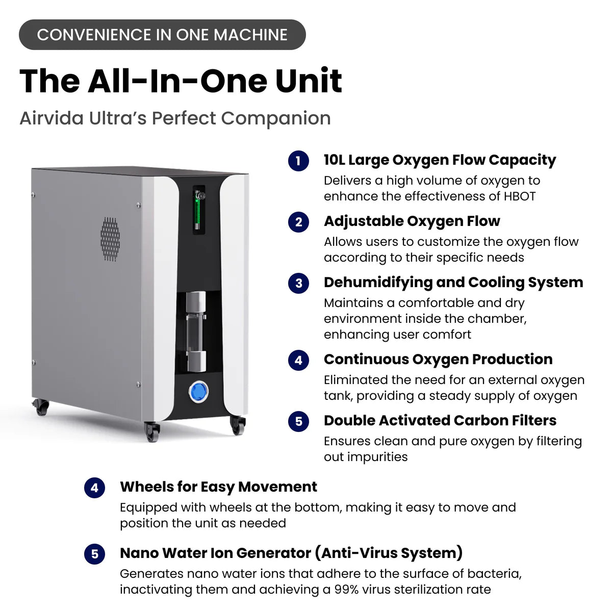 Airvida Ultra 1.3-2.0 ATA Hard Shell Lying Hyperbaric Chambers
